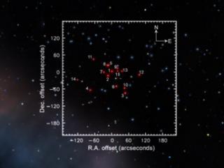 RSG1 is an enormously massive cloud in the Milky Way.