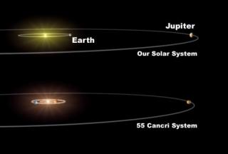 In this work, the planetary system of the planet-host star 55Cnc has been studied. In this system, there is an Earth-like planet that shows a chemical composition very different from that of the Earth. In this work, the planetary system of the planet-host star 55Cnc has been studied. In this system, there is an Earth-like planet that shows a chemical composition very different from that of the Earth.