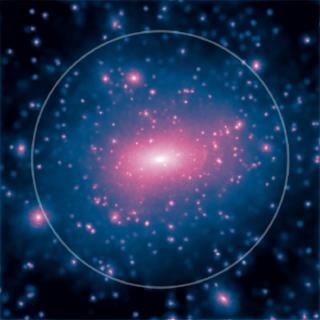 Materia oscura en dos galaxias simuladas en un ordenador. La única diferencia entre ambas es la naturaleza de la materia oscura. Sin colisiones en la de izquierda y con colisiones en la de la derecha. El trabajo sugiere que la materia oscura en galaxias reales se parece más a la de la derecha, menos grumosa y más difusa que en la de izquierda. El círculo señala el final de la galaxia. Crédito: Imagen del artículo Brinckmann y colaboradores (2018, MNRAS, 474, 746; https://doi.org/10.1093/mnras/stx2782).