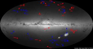 Motions of the 39 dwarf galaxies. In the background we show the image built from point sources in Gaia One can only see the brightest dwarf galaxies, and even theyy are barely visible. The galaxies are labeled with their names, and the arrows show the direction of their motions with respect to the Milky Way center. The color indicates the radial direction: those in blue are getting closer to the center, those in red farther. Credits: Gaia Data Processing and Analysis Consortium (DPAC); A. Moitinho / AF Sil 