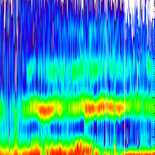 Evolution of the turbulence profile for the night of 26th May 2006 at the ORM.