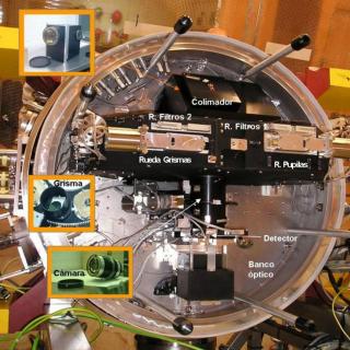 Optical bench, back view