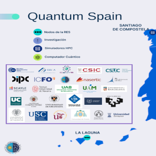Quantum Spain