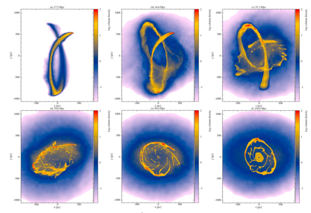 Simulación del proceso de acreción en el agujero negro de Andrómeda